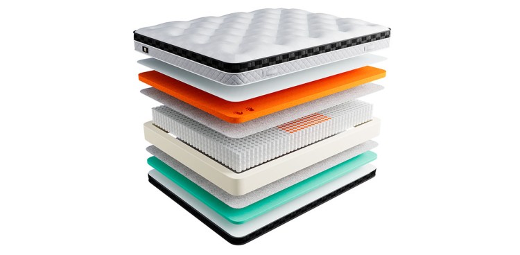 Матрас Mr. Mattress Signature Touch L 80 х 190 см