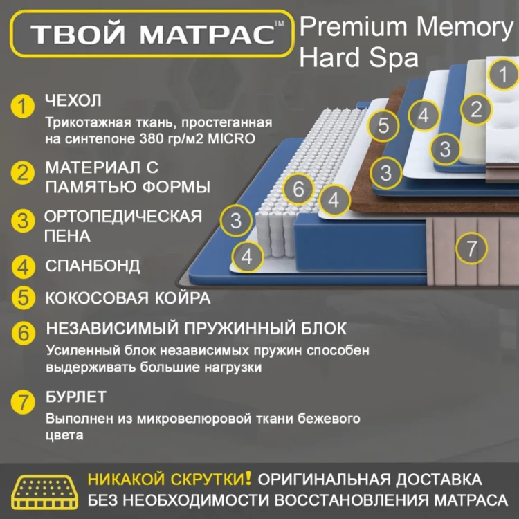 Твой Матрас Premium Memory Hard SPA 80 х 190 см