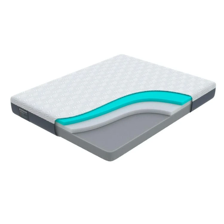 Матрас Орматек Innovo Wave Transform