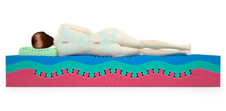 Матрас Mr.Mattress BioLife Fest Viscool 80 х 190 см